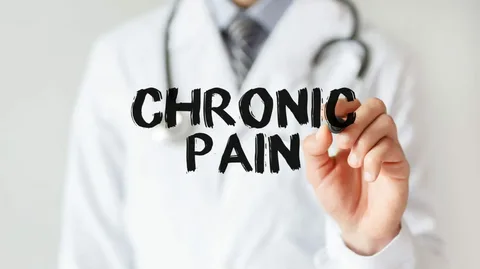 Best Pain Management Doctors in Decatur