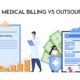 In House vs Outsourced Medical Billing 80x80